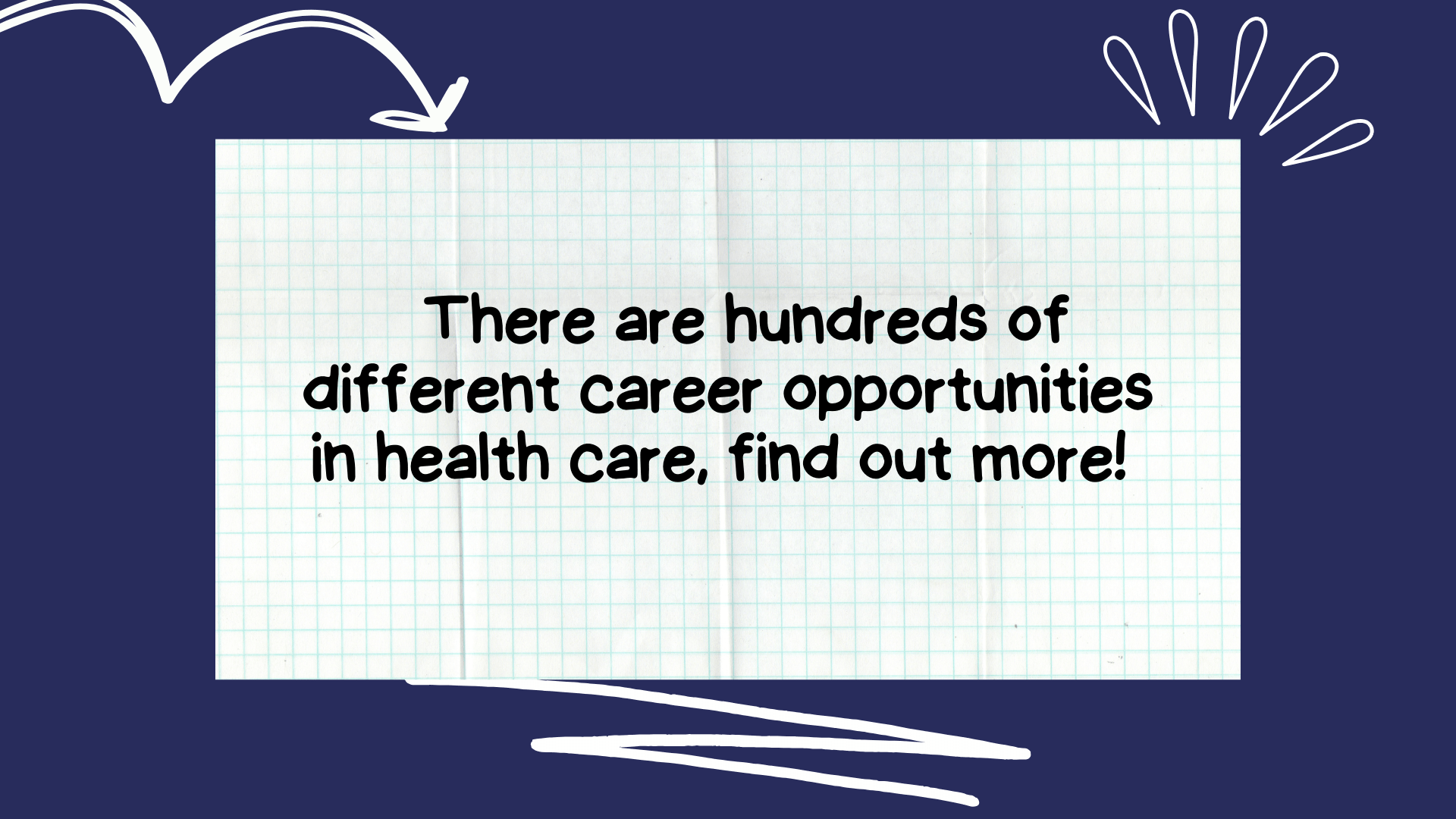 There are hundreds of different career opportunities in health care, find out more!