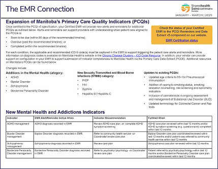 EMR Connection front page.